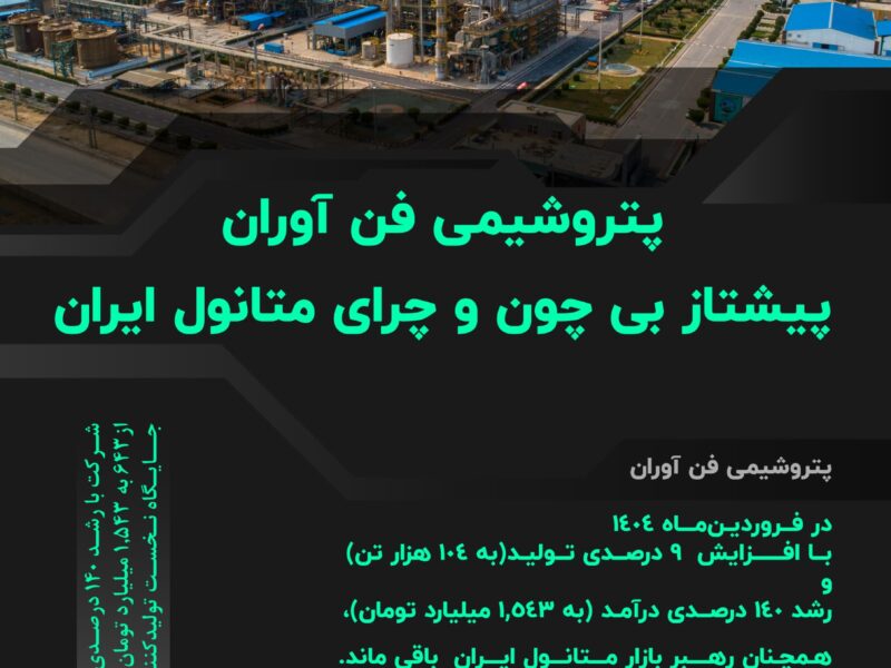شفن» فروردین ماه هم صدرنشین گروه متانول ماند؛ پتروشیمی فن‌آوران همچنان پیشتاز بازار متانول با بهترین عملکرد در میان متانول سازان است